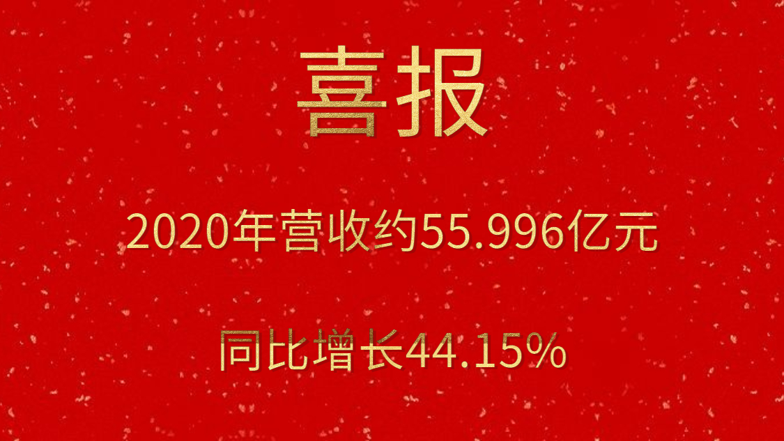 喜報(bào)！2020年?duì)I收約55.996億元，同比增長(zhǎng)44.15%
